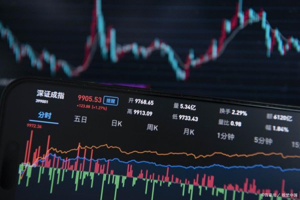 免费股票配资开户 st股票带*和不带*有什么区别