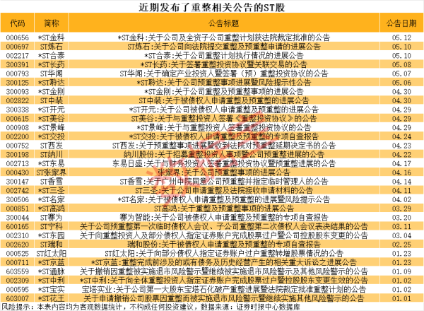 靠谱的前十大配资炒股公司 正海磁材：出口申报工作稳步推进 新的出口许可证陆续获批